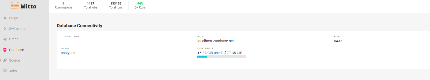 Mitto database info