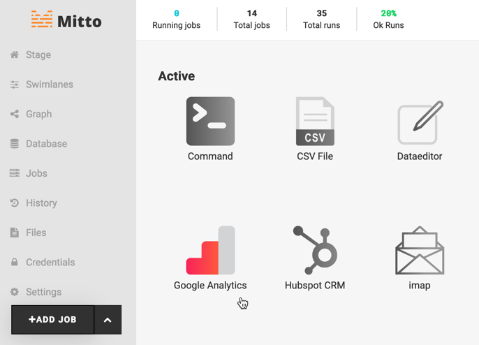 Mitto's Google Analytics wizard