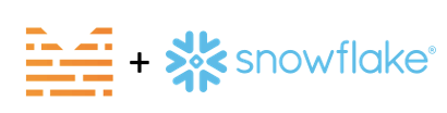 Mitto and Snowflake